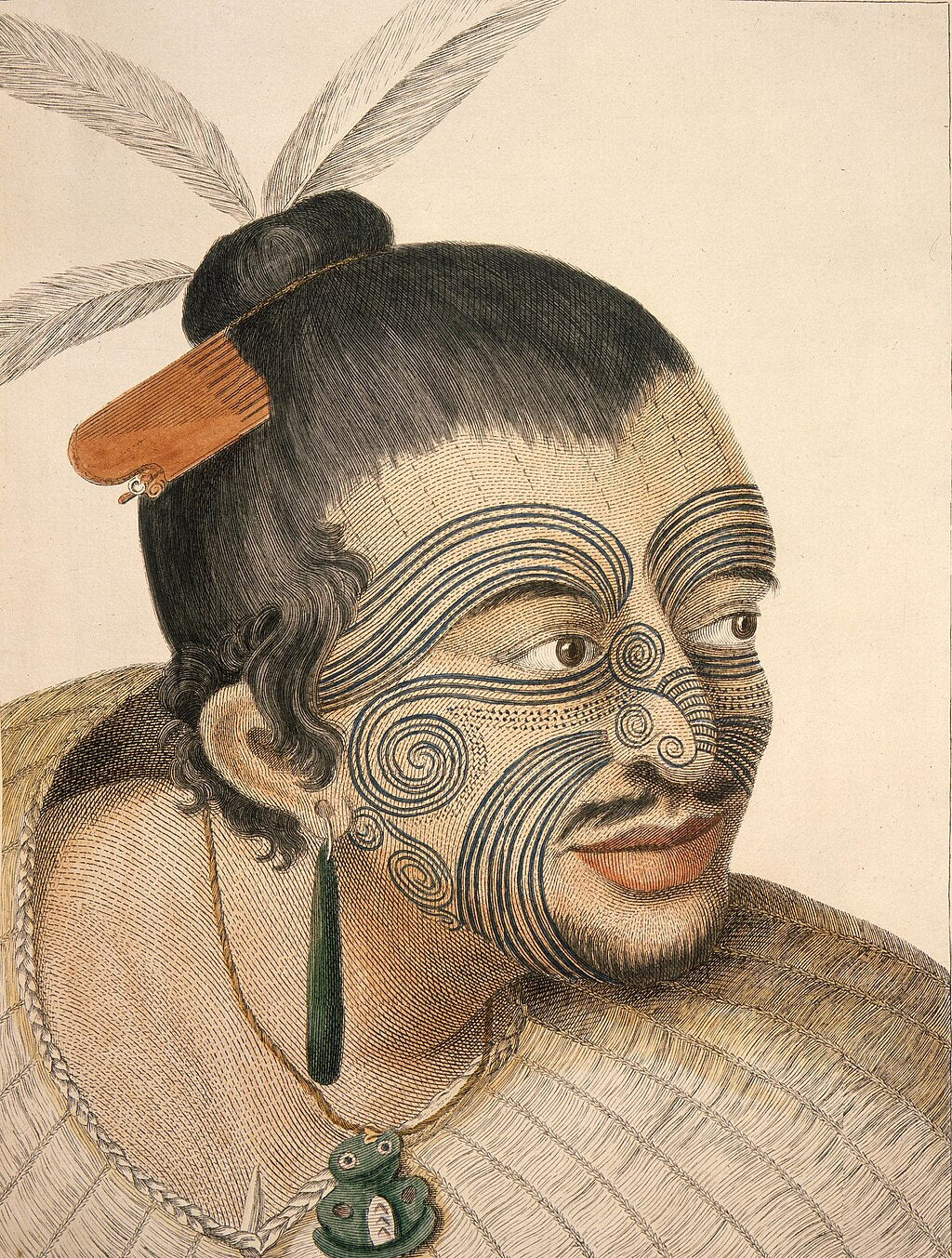 Tattoo History: The Origins, Traditions, and Cultural Significance of Tattoos Throughout Time